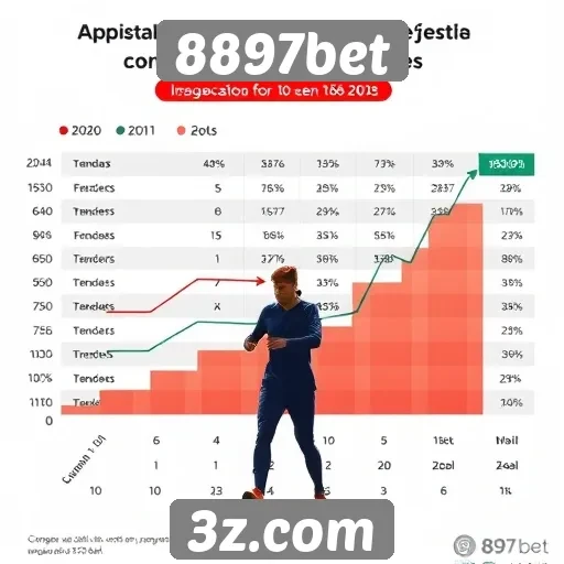 8897bet analisa tendências no mercado de apostas