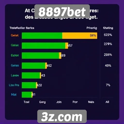 Análise de satisfação dos jogadores no 8897bet